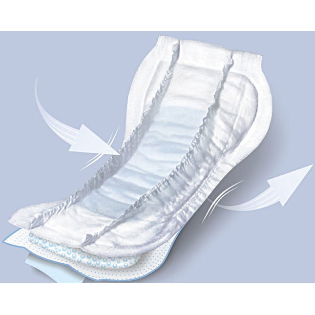 Seni Control Plus - kaufen - Satiata Med