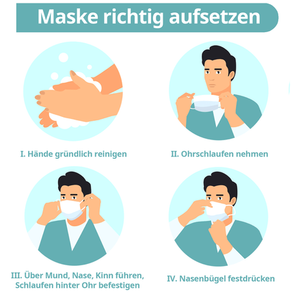 Mund-Nasen-Schutz IIR medizinsch, Made in Germany, 98% Filterleistung - kaufen - Satiata Med